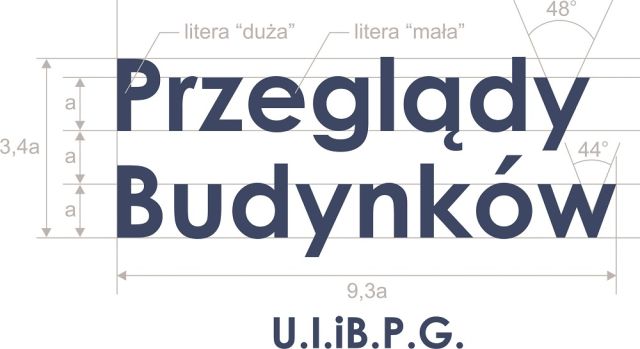 badania instalacji elektrycznych Żyrardów
